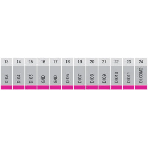 Устройство ввода/вывода, модуль ioLogik E2242 Ethernet 4 AI, 12 DIO, MOXA